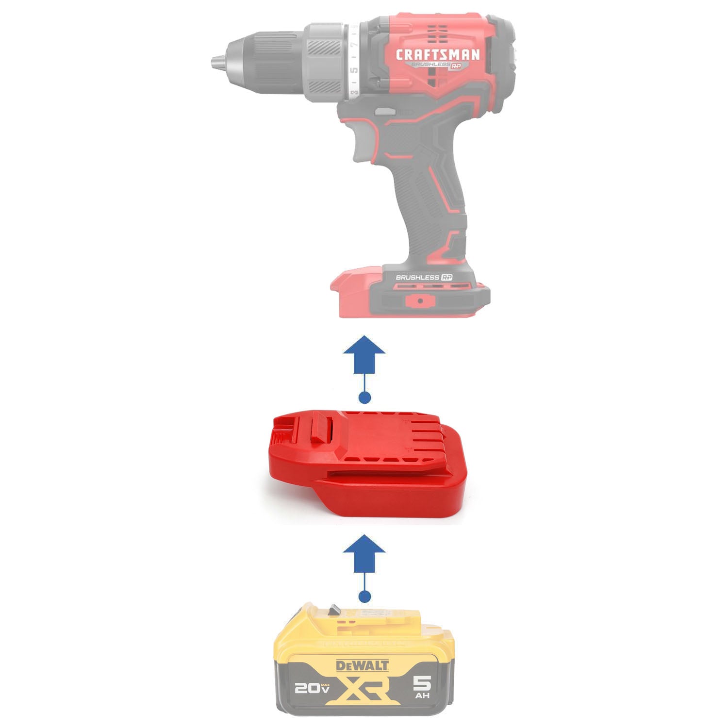 Craftsman 20V Drill Vs Dewalt 20V: Which Is Best for You?