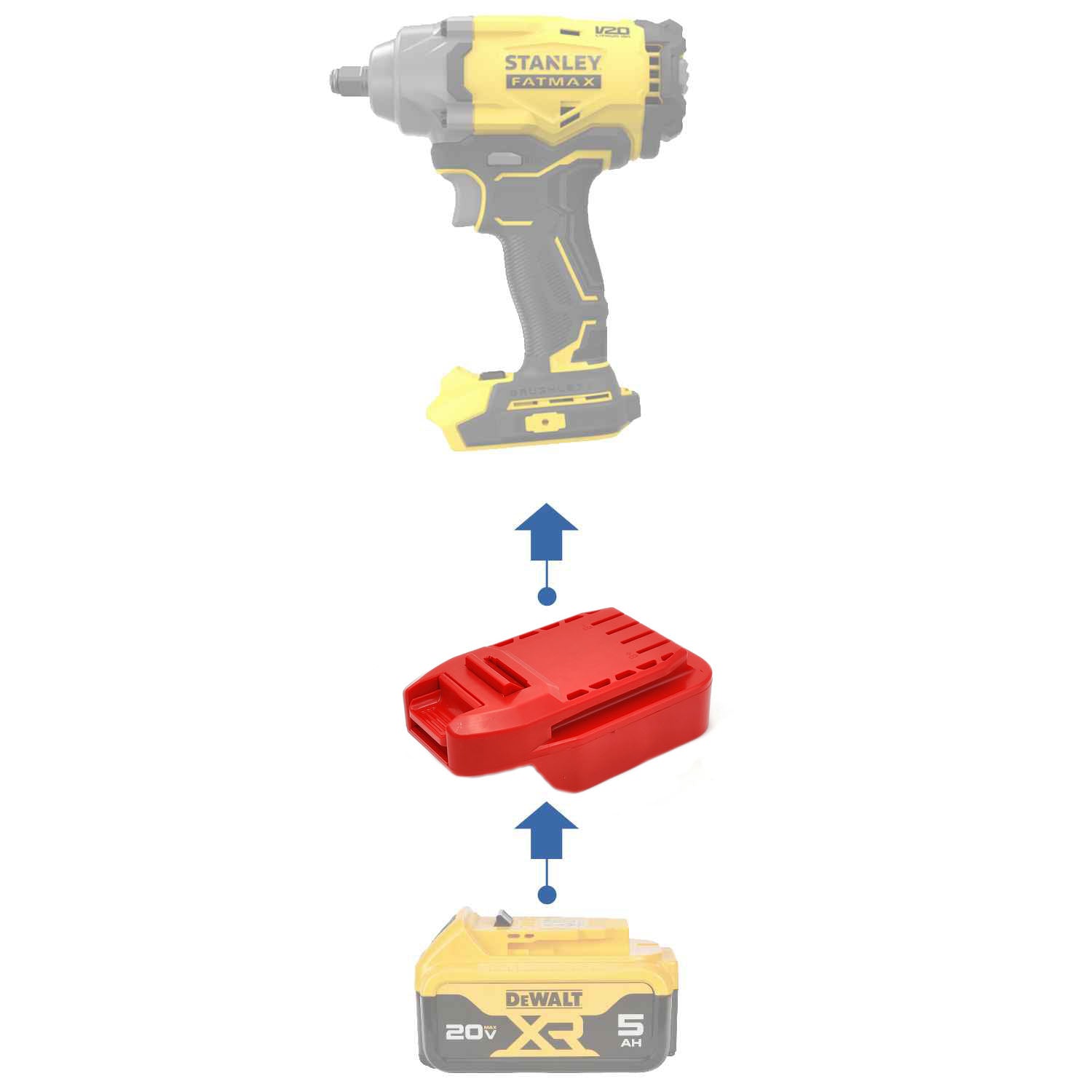 Lade- Und Batterieadapterpack 18V Stanley Fatmax V20 SFMCB121D1