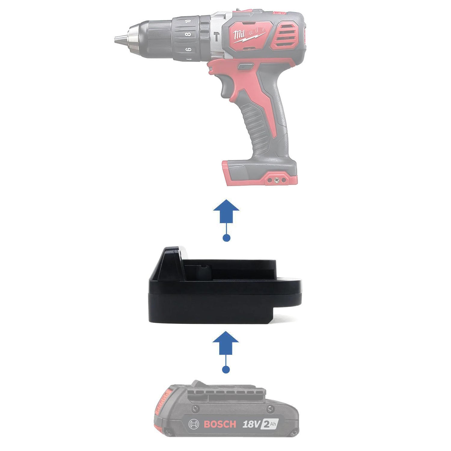 Bosch Battery Adapter to Milwaukee – Power Tools Adapters