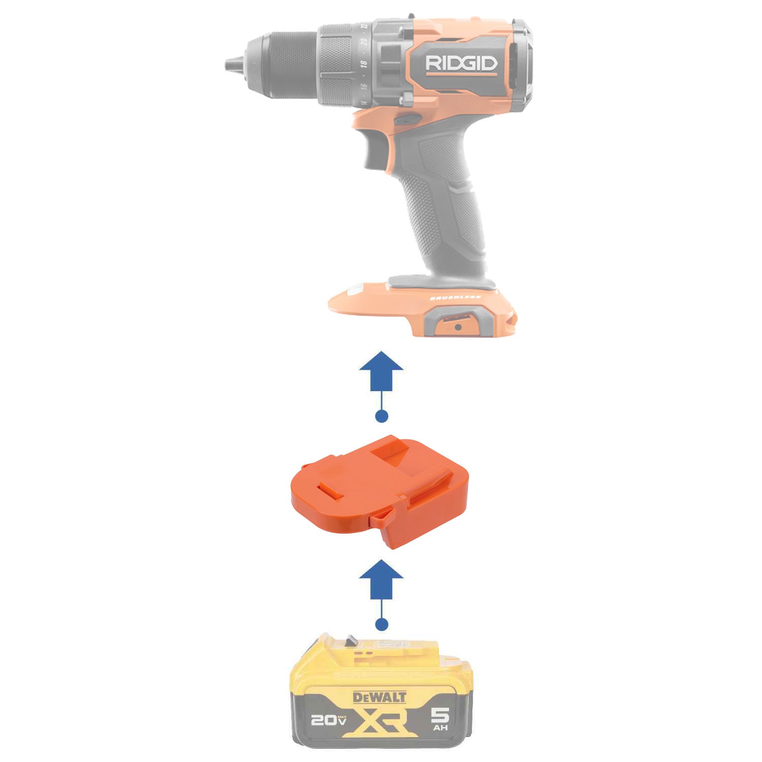 Ridgid 18V Drill Vs Dewalt 20V: Ultimate Power Tool Showdown