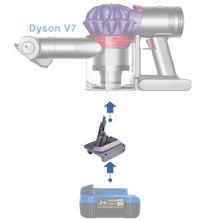 Lade das Bild in den Galerie-Viewer, Kobalt 24V auf Dyson V7 Batterieadapter