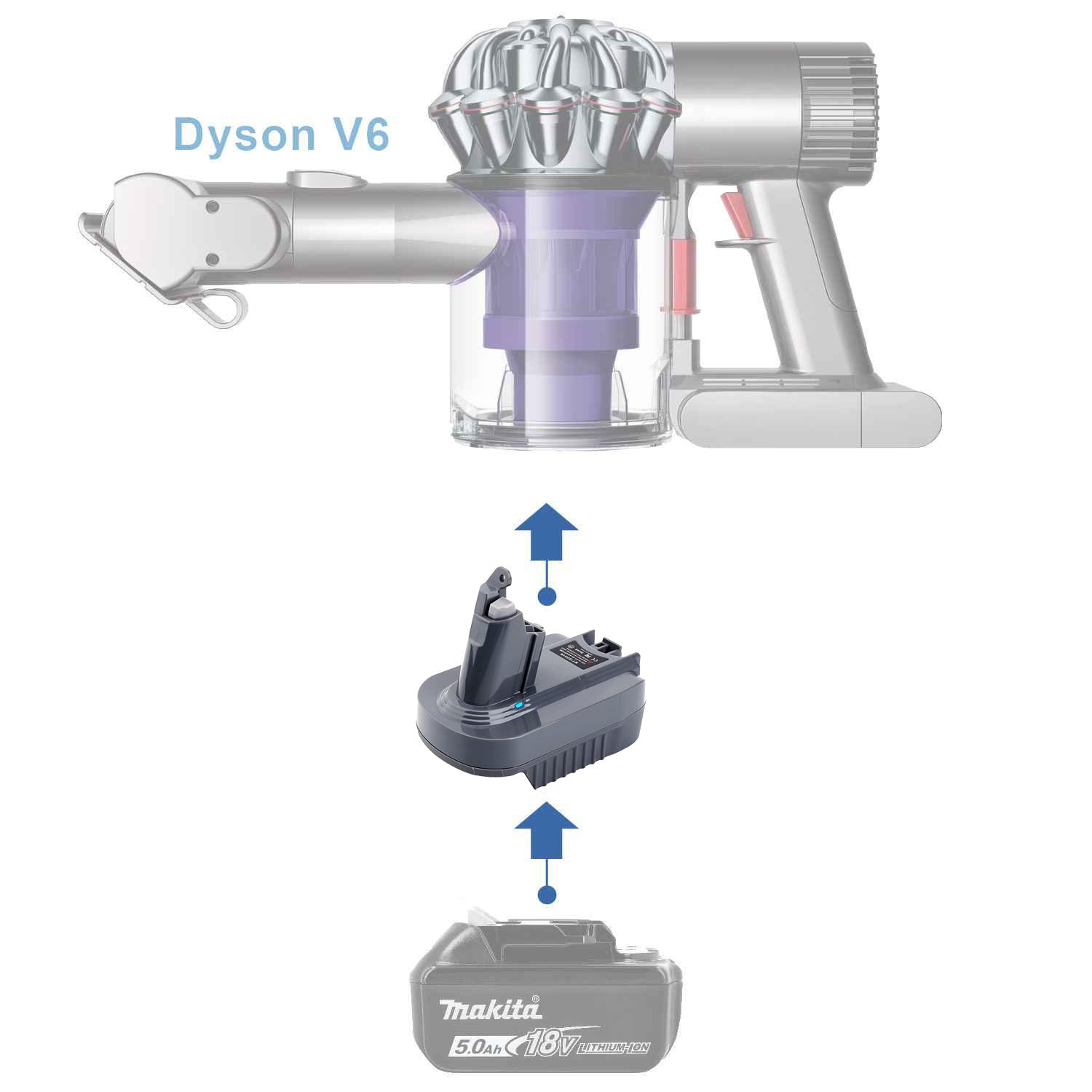 Makita Battery Adapter to Dyson V6 – Power Tools Adapters