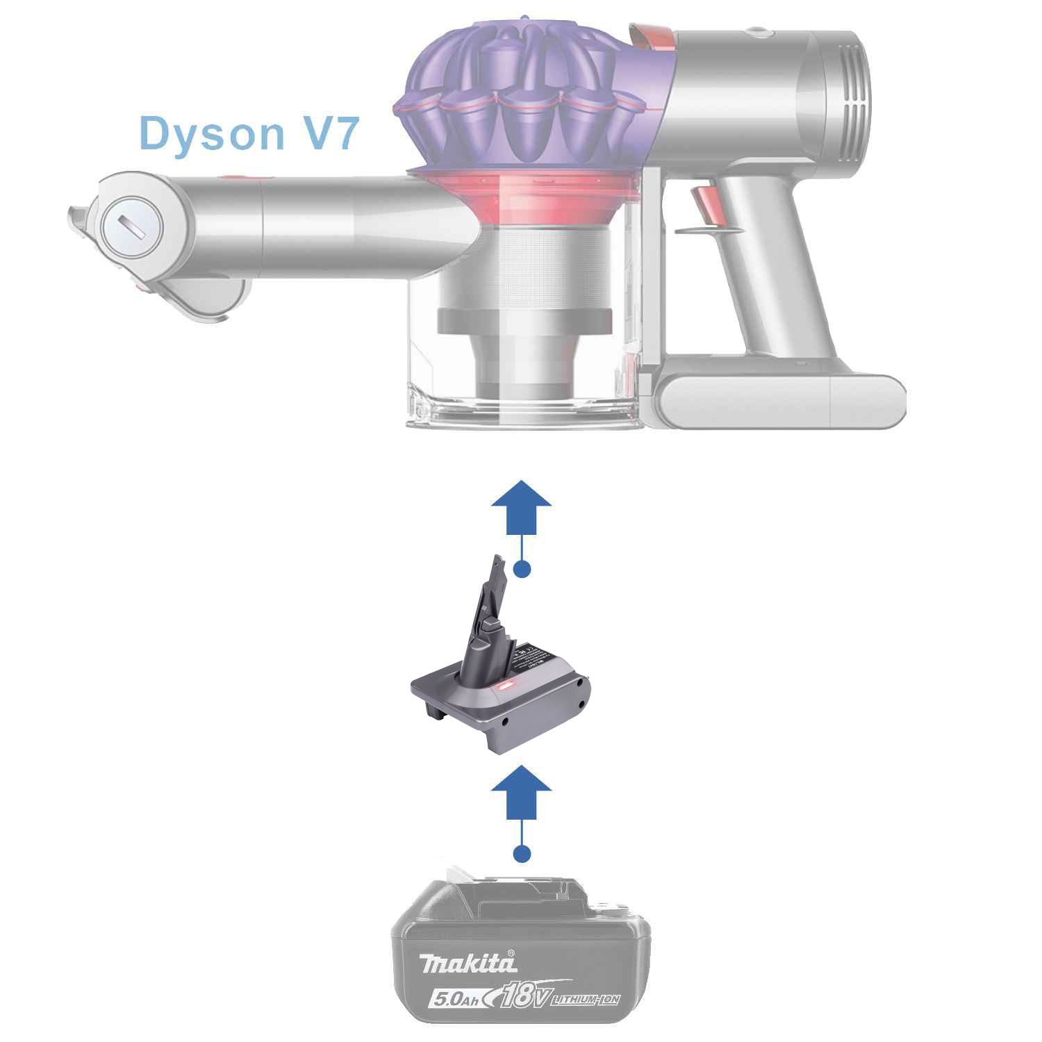 Makita Battery Adapter to Dyson V7 – Power Tools Adapters