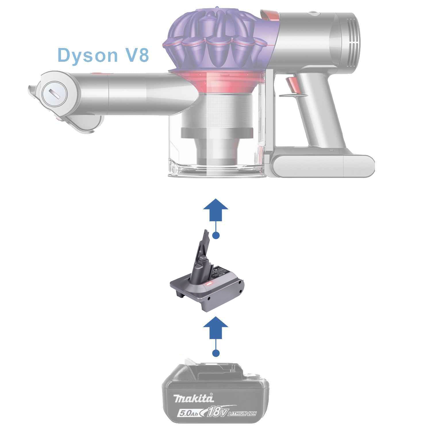 Makita 18V LXT to Dyson V8 Battery Adapter