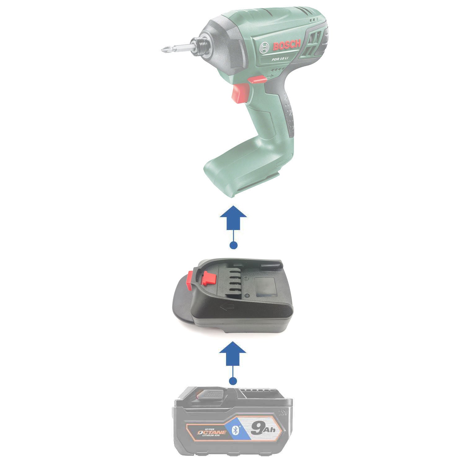 RIDGID 18V to Bosch 18V Adapter – Power Bosch Green Tools – Power