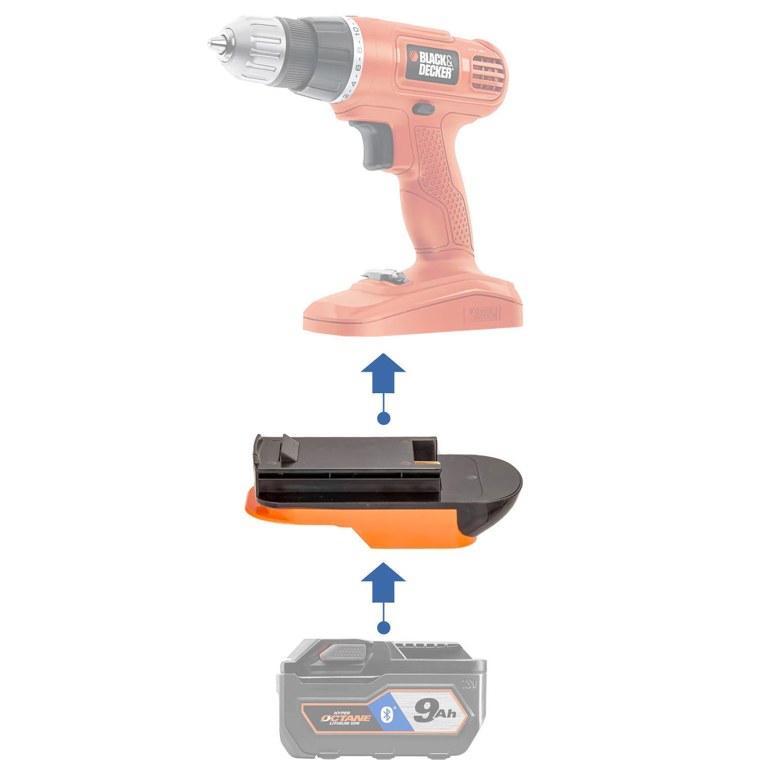 RIDGID Battery Adapter to Black and Decker – Power Tools Adapters