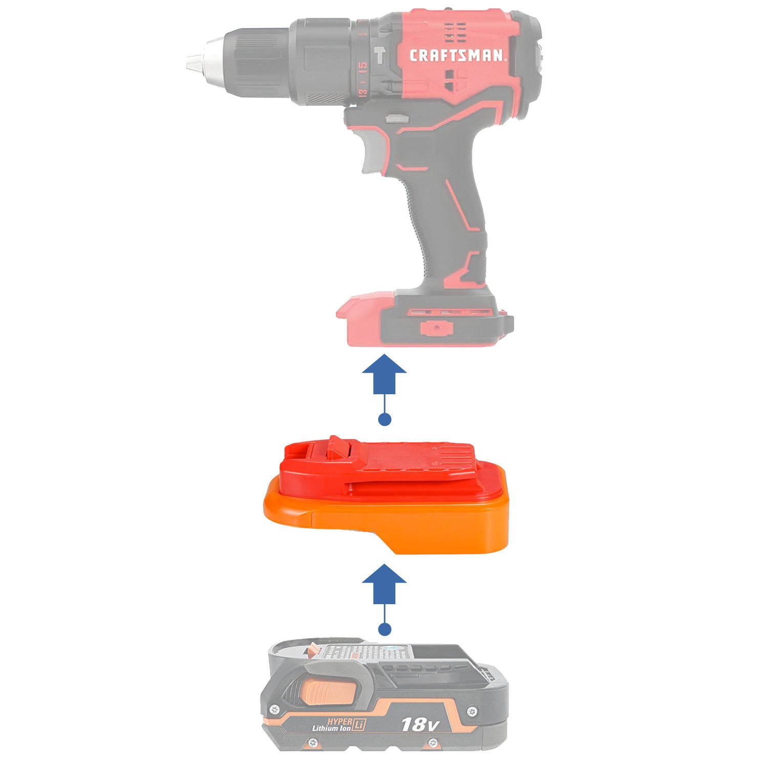 Ridgid 18V Battery Adapter to Craftsman 20V Power Tools Adapters