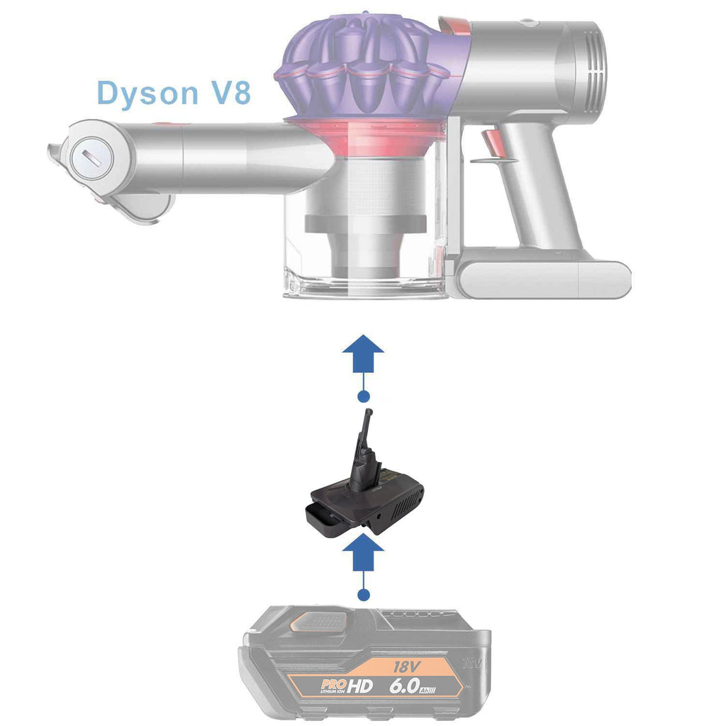 AEG 18V auf Dyson V8 Batterieadapter