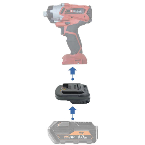 AEG 18V to Einhell 18V PXC battery adapter - compatibility diagram showing battery, adapter and impact wrench
