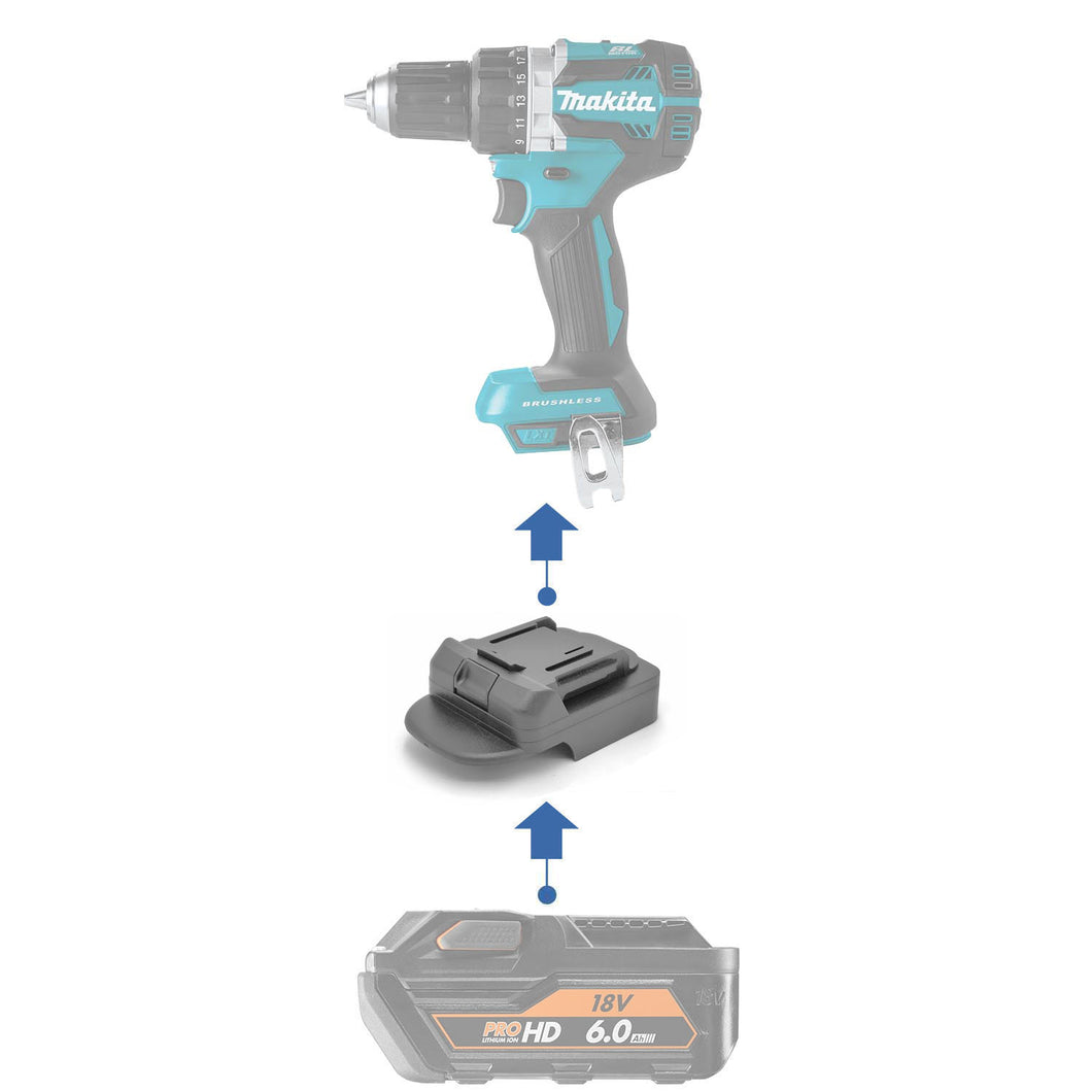 AEG 18V zu Makita 18V Batterieadapter (ABS)