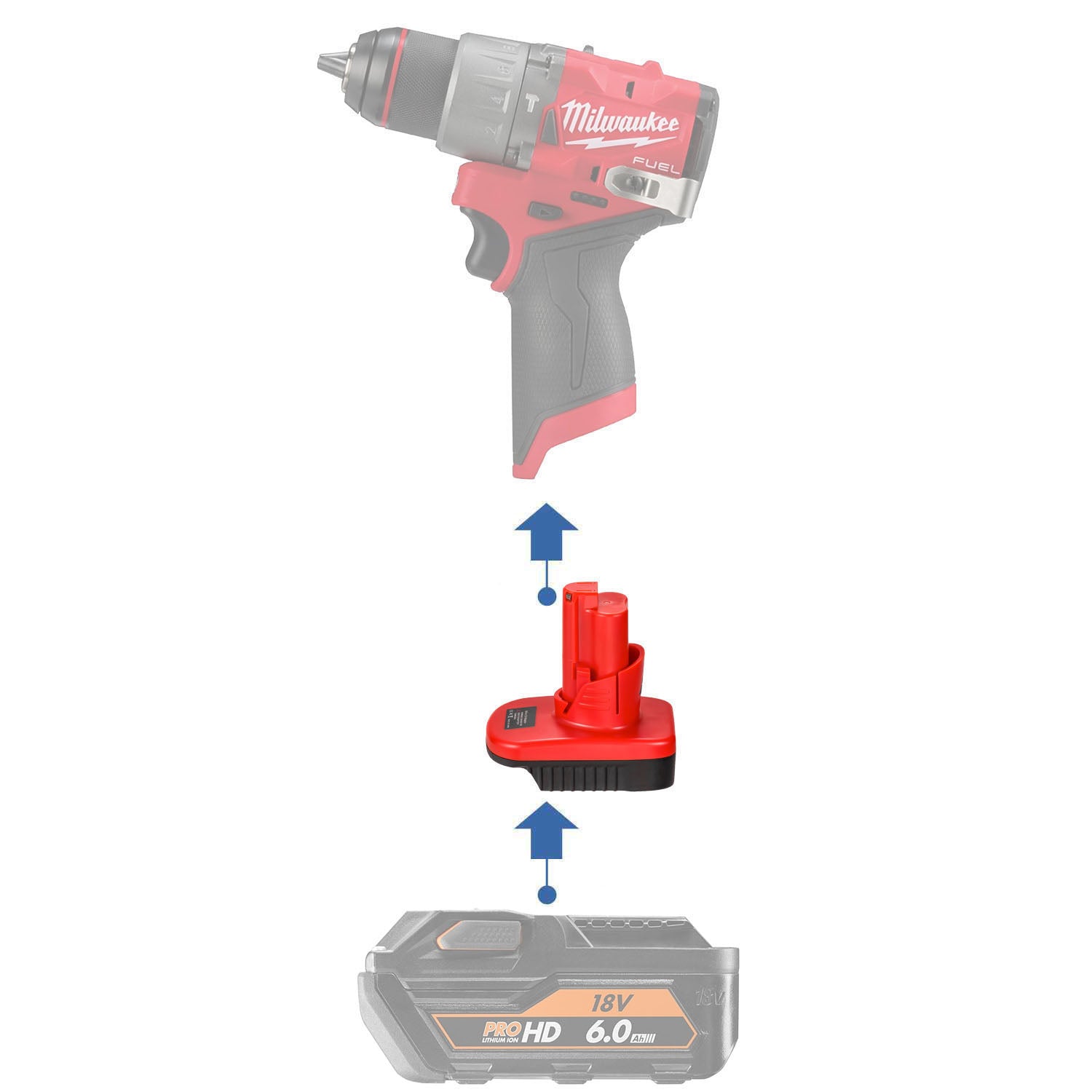 AEG 18V auf Milwaukee 12V Batterieadapter