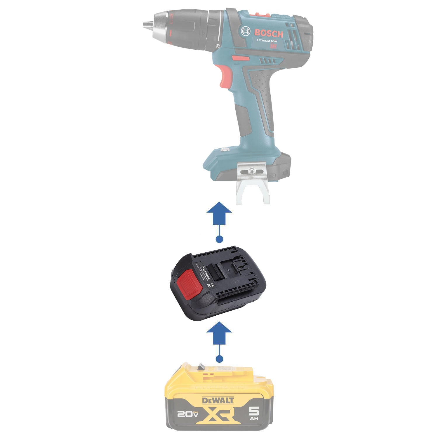 DeWalt 20V auf Bosch (Blau) 18V Akkuadapter