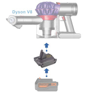 Black and Decker 20V à Dyson V8 Adaptateur de Batterie