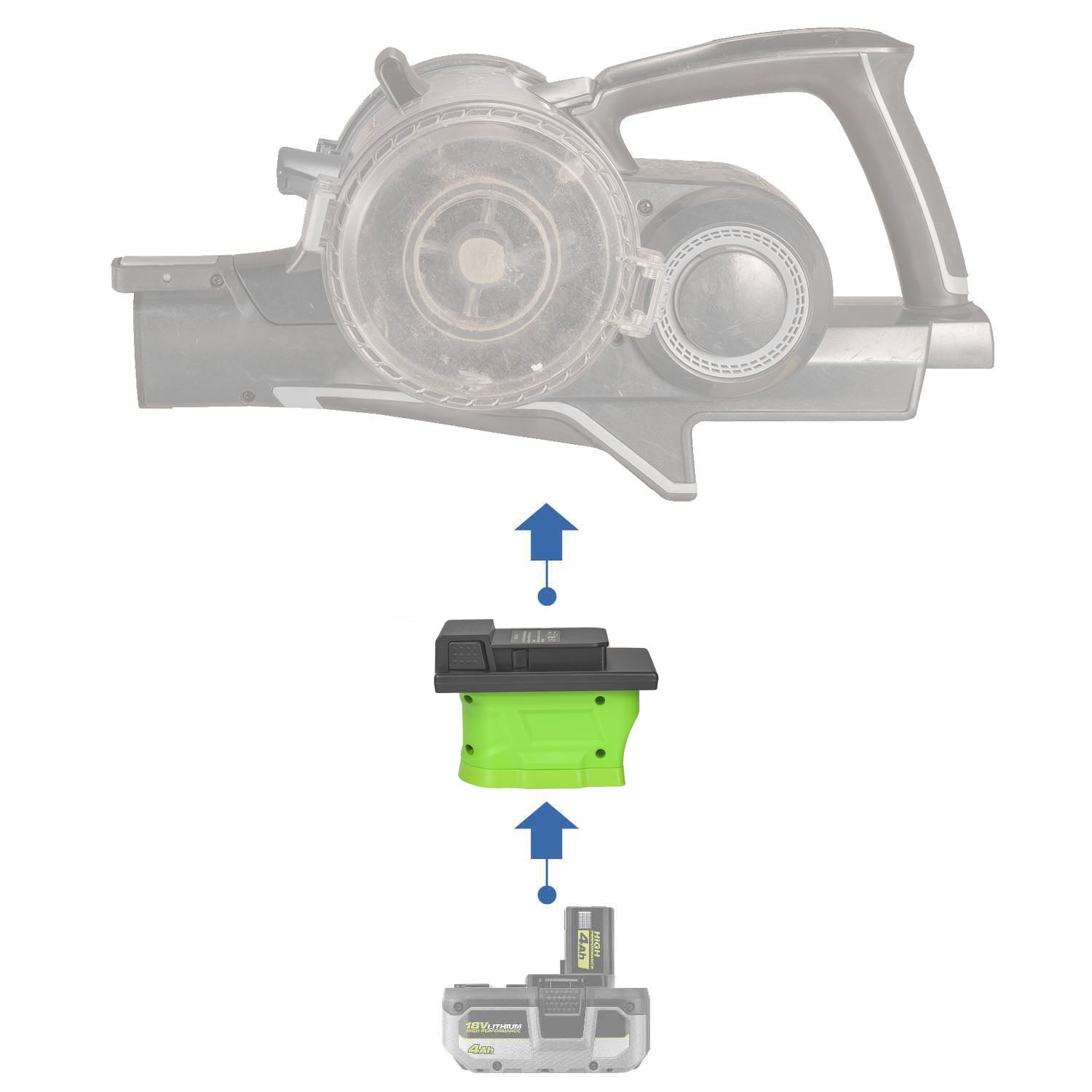 Adaptateur de batterie Ryobi 18V vers Hoover 20V ONEPWR