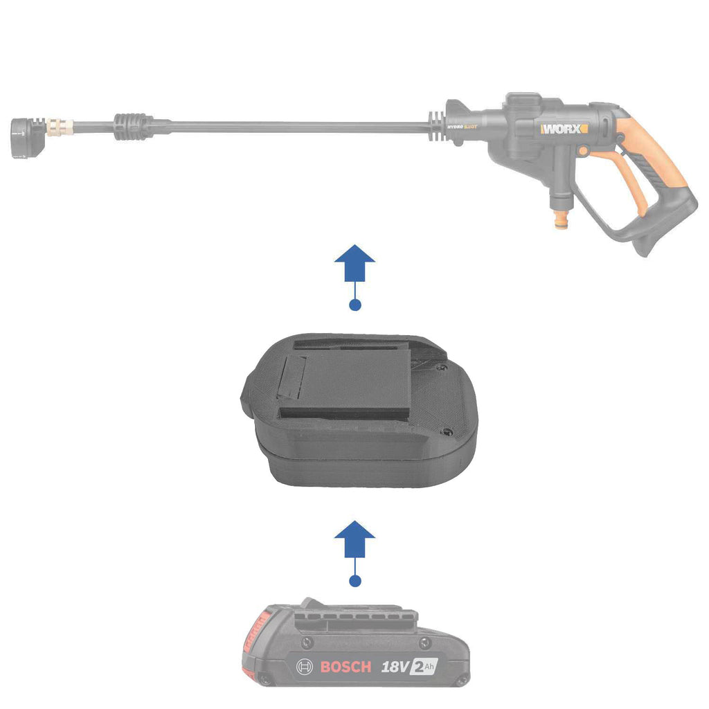 Bosch (Blau) 18V auf WORX 20V (Orange) PowerShare Akkuadapter