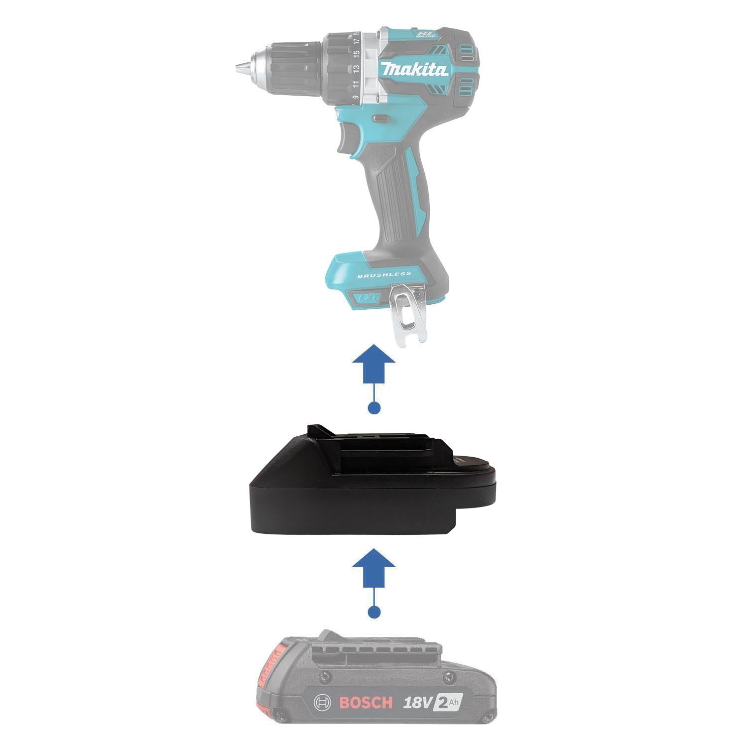 Bosch 18V GBA (Bleu) vers Makita 18V LXT Adaptateur de batterie