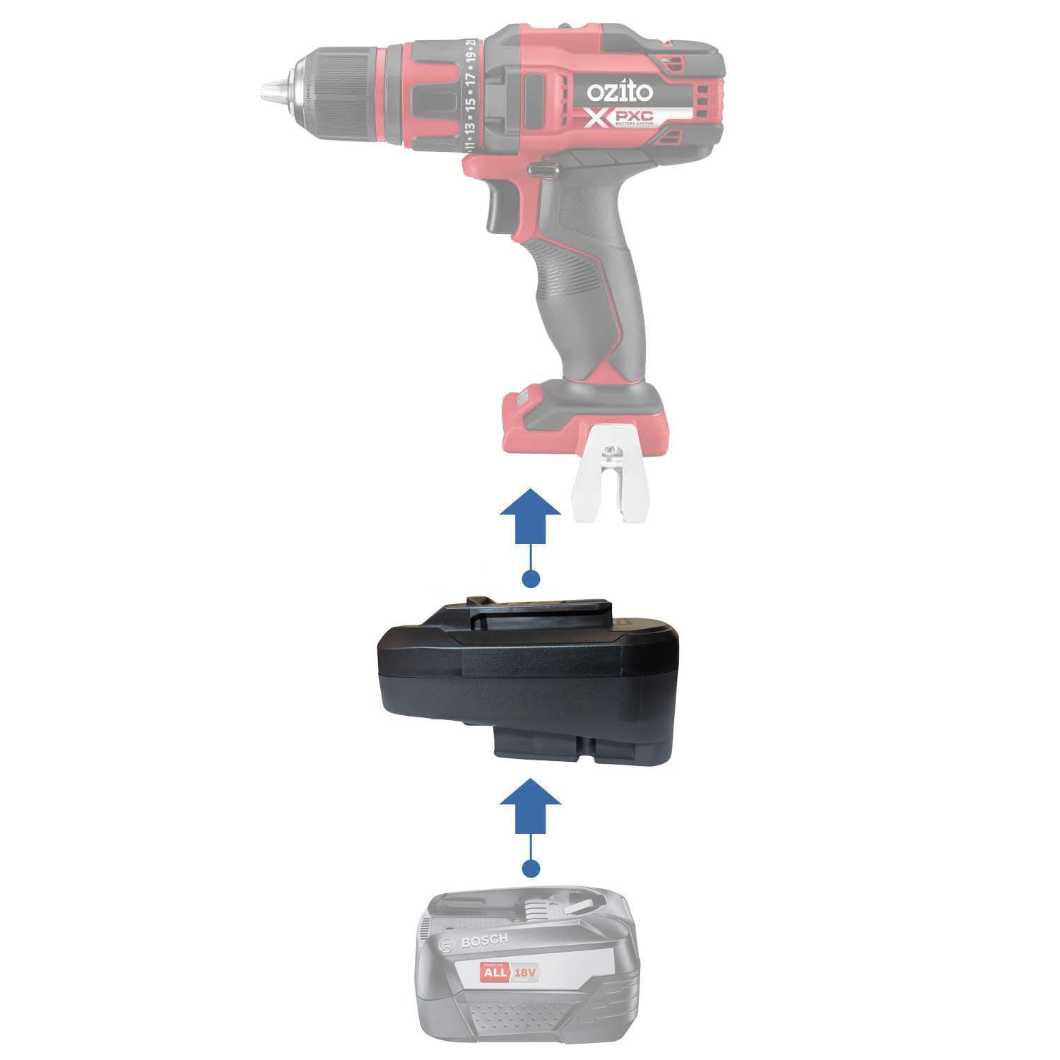 Ozito PXC 18V Battery Adapters | Run Any Brand's Tools