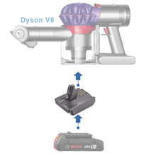 Lade das Bild in den Galerie-Viewer, Bosch (Blau) 18V zu Dyson V8 Batterieadapter
