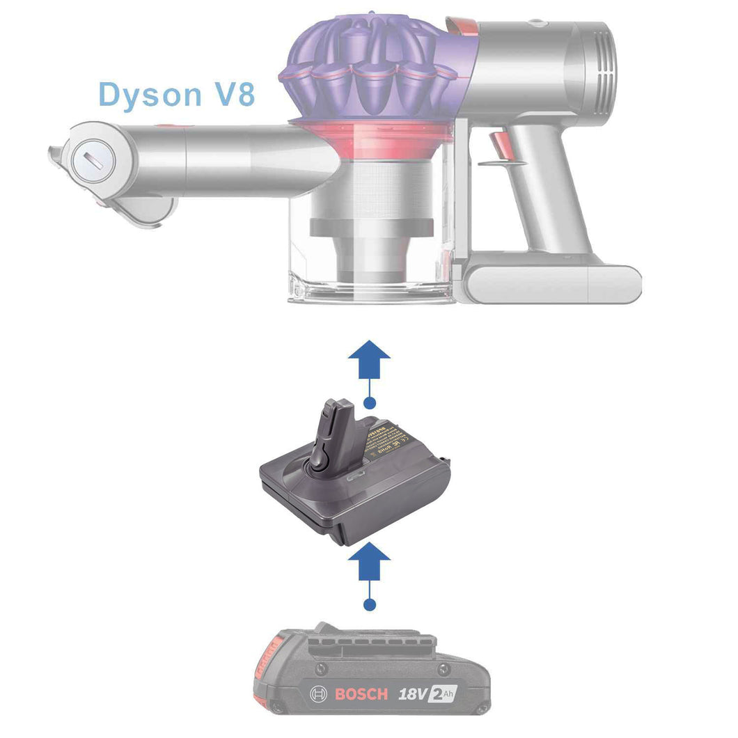 Bosch (Blau) 18V zu Dyson V8 Batterieadapter