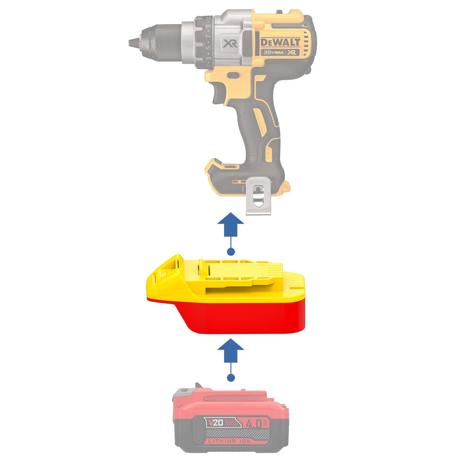 Craftsman 20V auf DeWalt 20V Batterieadapter