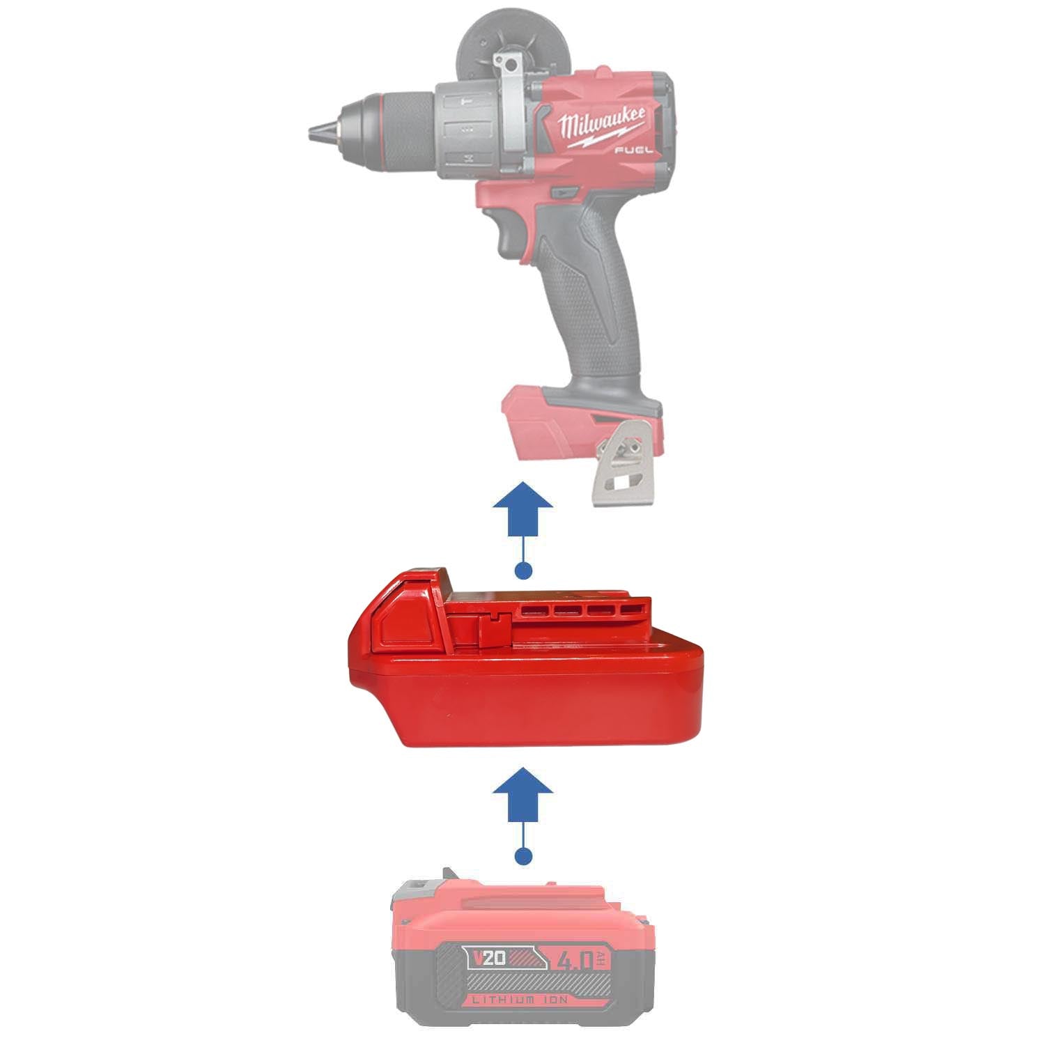 Craftsman 20V auf Milwaukee M18 Akkuadapter