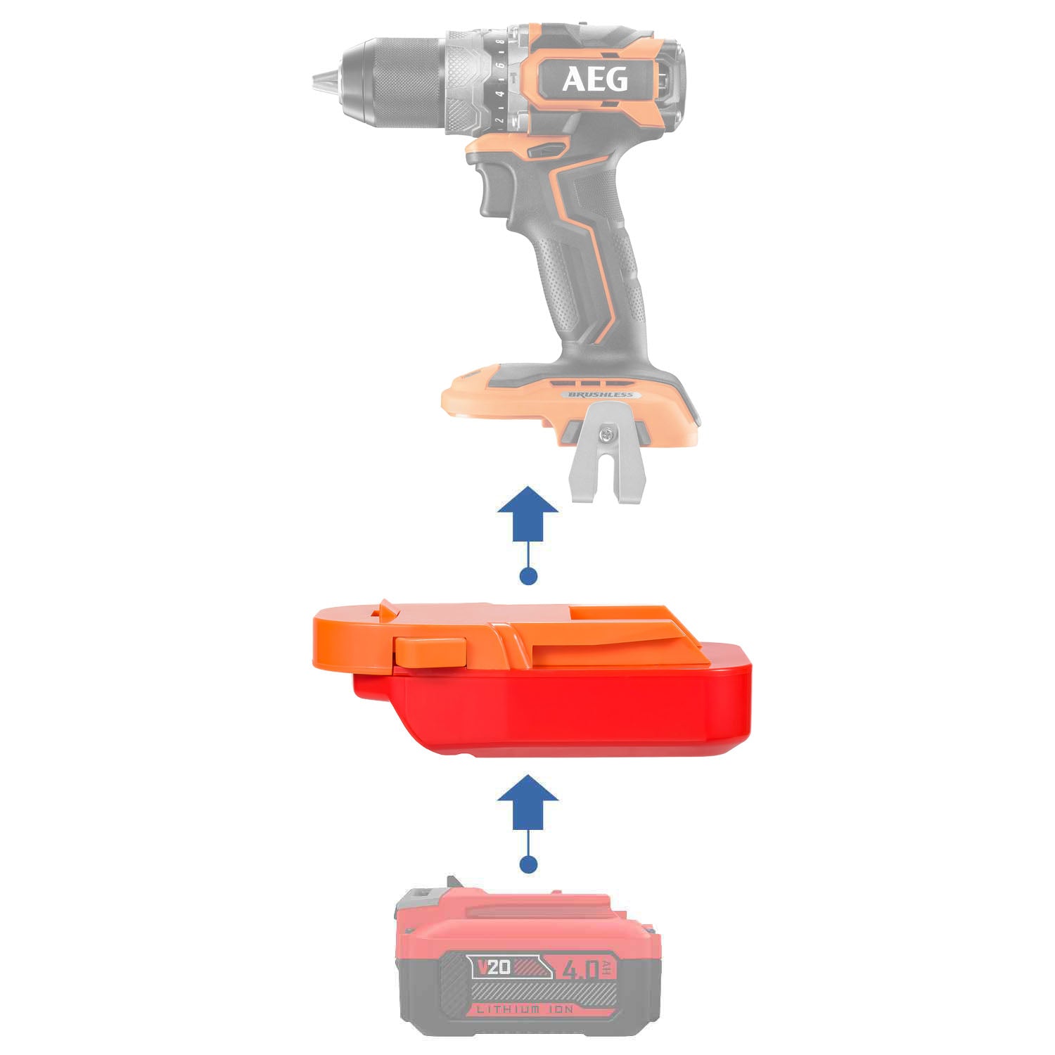 Craftsman 20V auf AEG 18V Batterieadapter