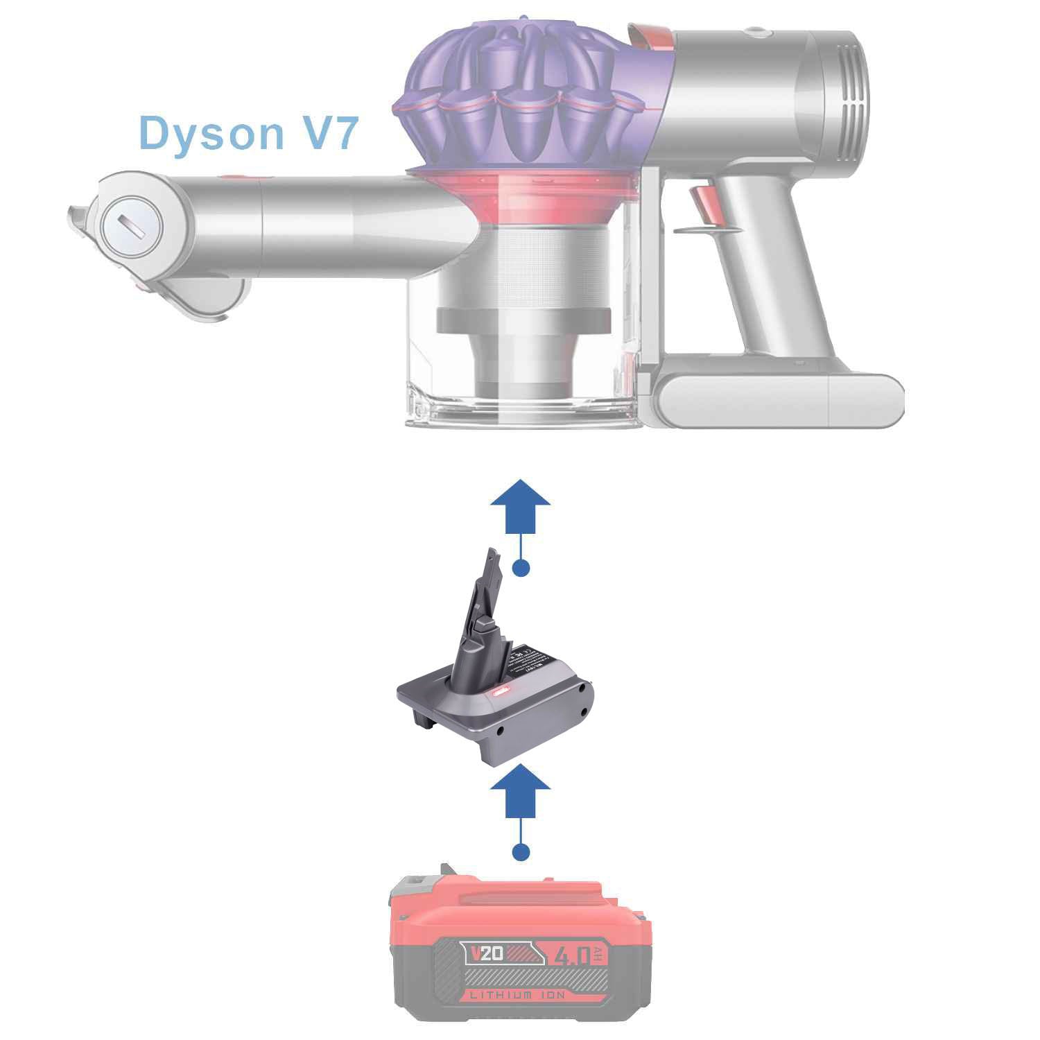 Craftsman Battery Adapter to Dyson V8 – Power Tools Adapters