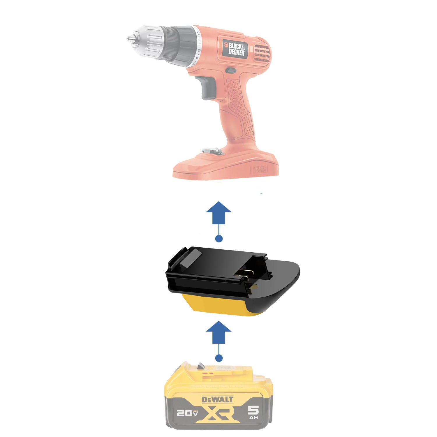 DeWalt 20V auf Black and Decker 18V Ni-Cd Batterieadapter