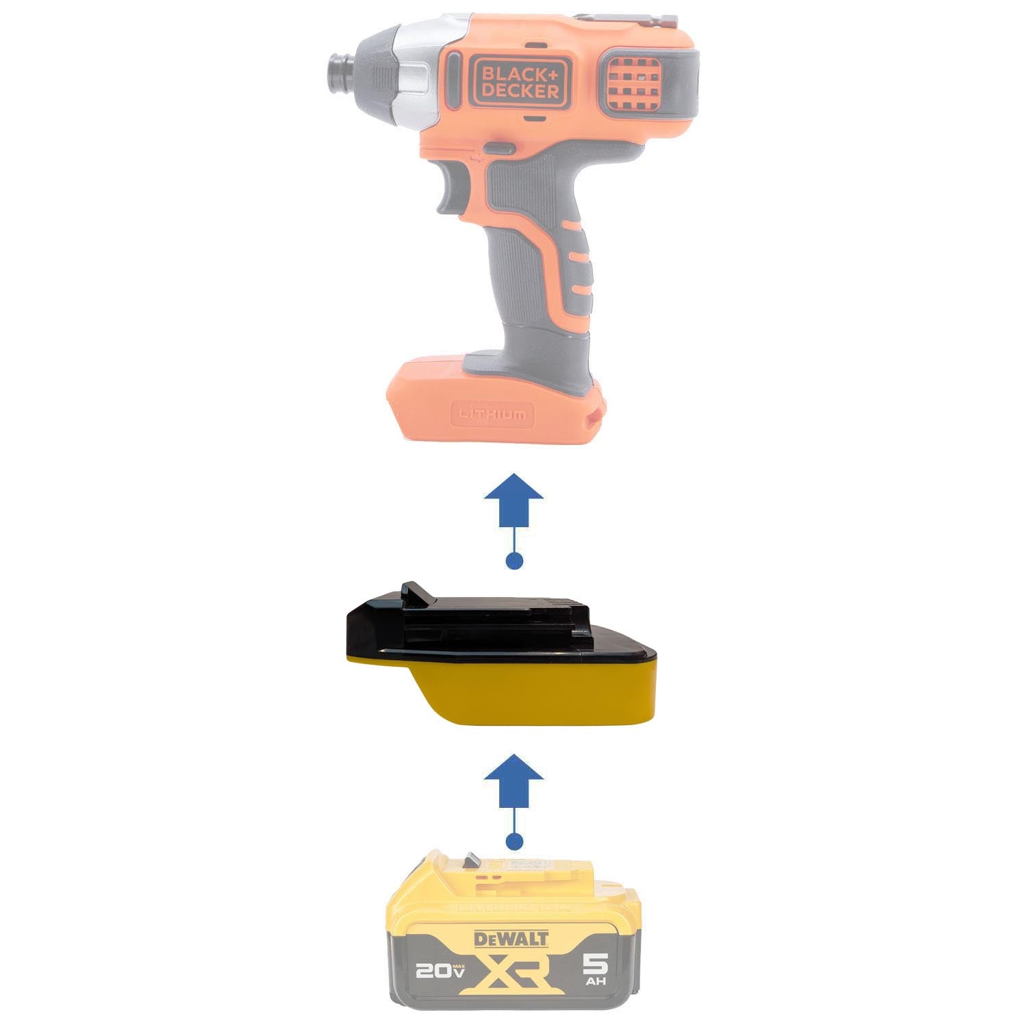 DeWalt 20V MAX auf Black and Decker 20V Akkuadapter