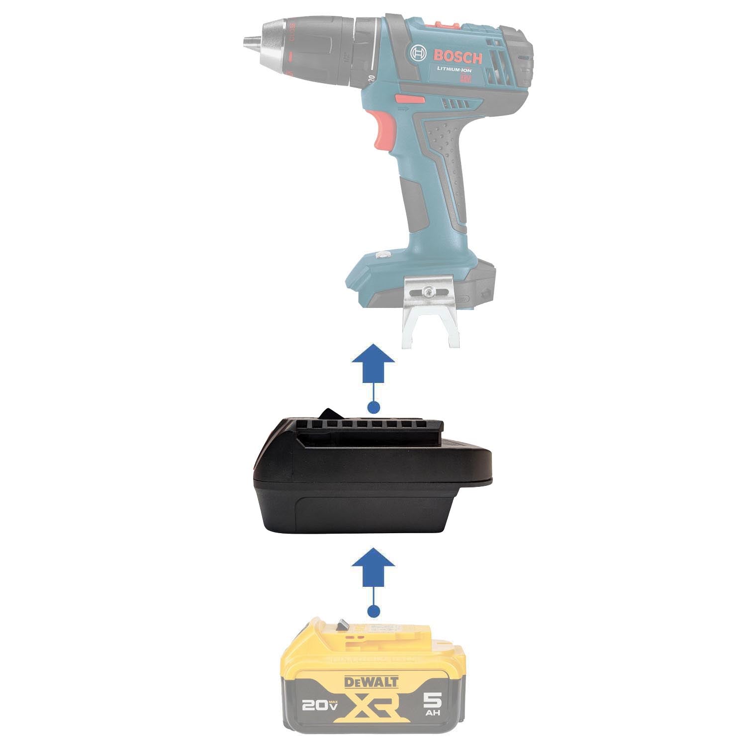DeWalt 20V MAX auf Bosch 18V GBA (Blau) Akkuadapter
