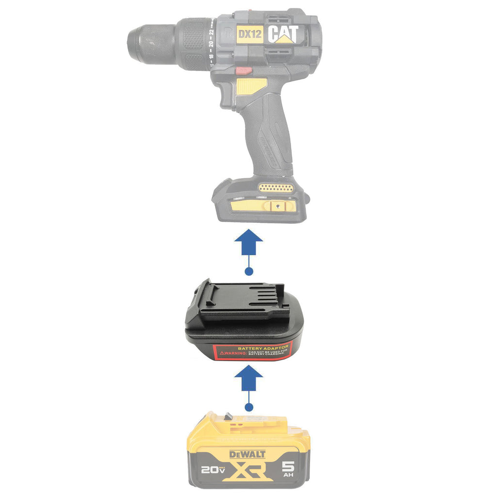 Adaptateur de batterie DeWalt 20V vers CAT 18V