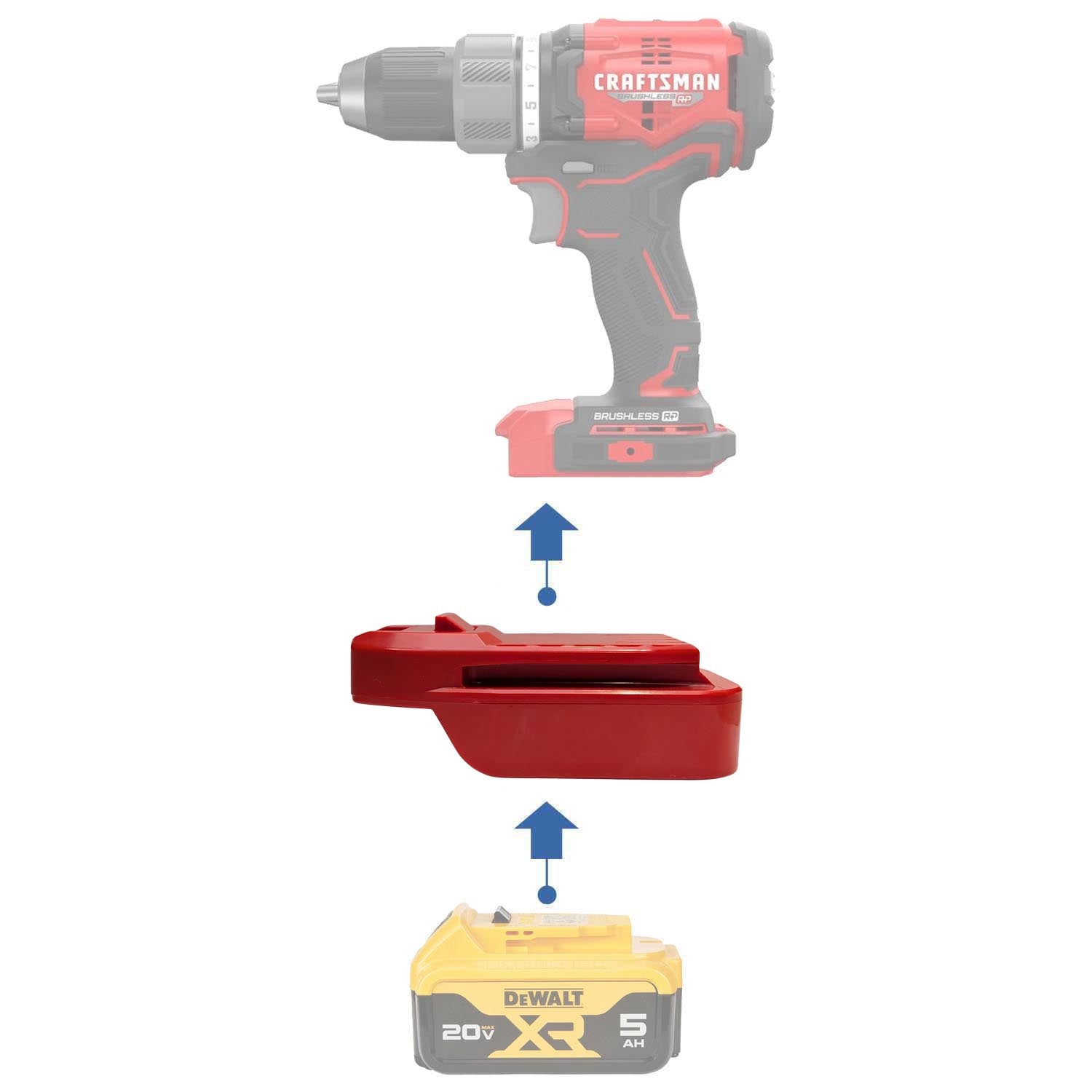 DeWalt 20V MAX auf Craftsman 20V Akkuadapter