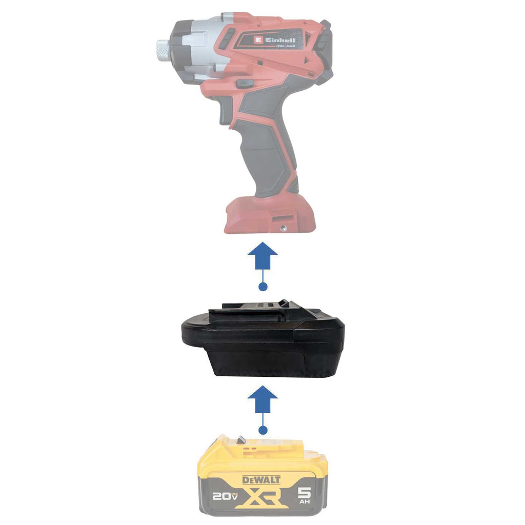 DeWalt 20V auf Einhell PXC 18V Batterieadapter