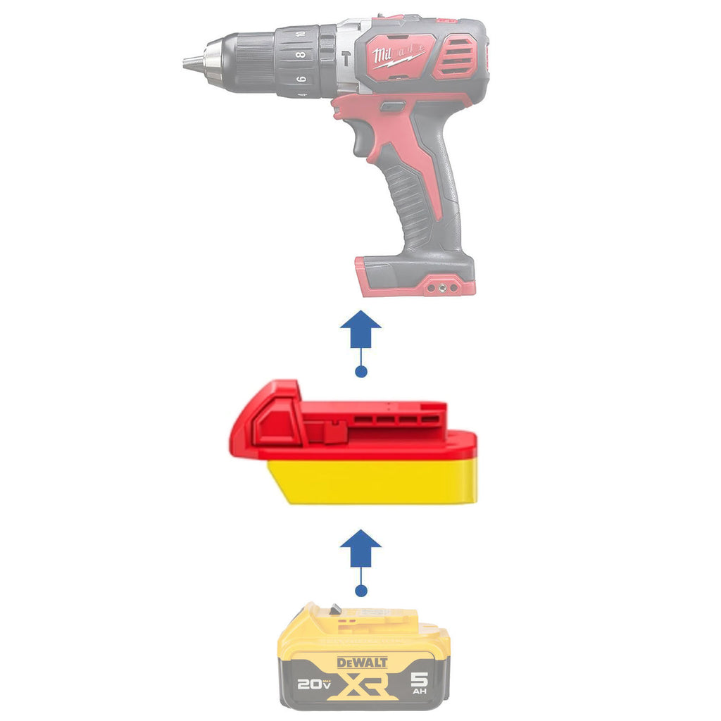 DeWalt 20V auf Milwaukee 18V Batterieadapter