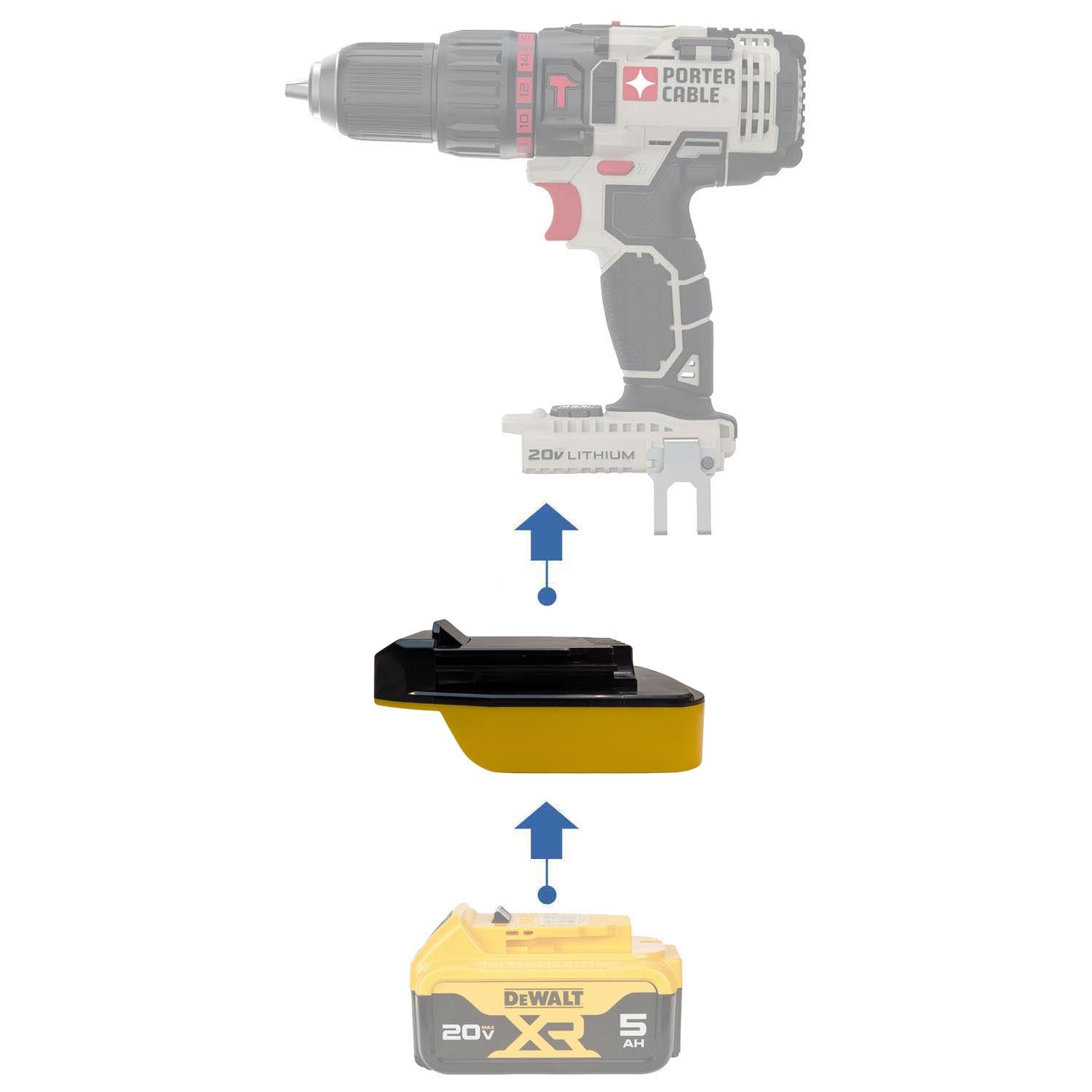 DeWalt 20V MAX vers Porter Cable 20V Adaptateur de batterie
