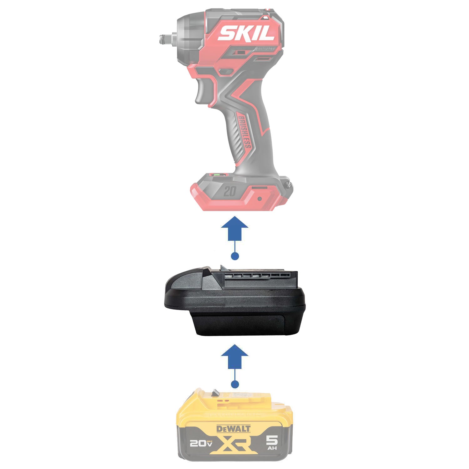 DeWalt 20V auf SKIL 20V Batterieadapter