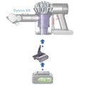 Greenworks 24V auf Dyson V6 Akkuadapter