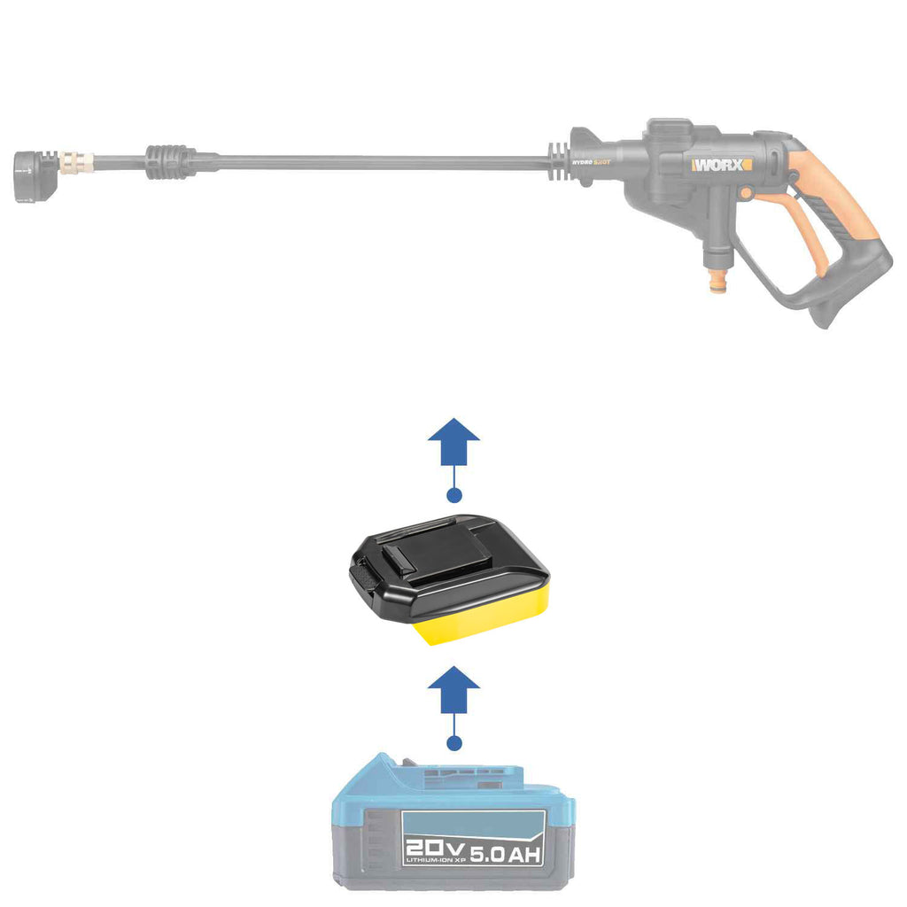 Hercules 20V vers WORX 20V PowerShare (Orange) Adaptateur de batterie