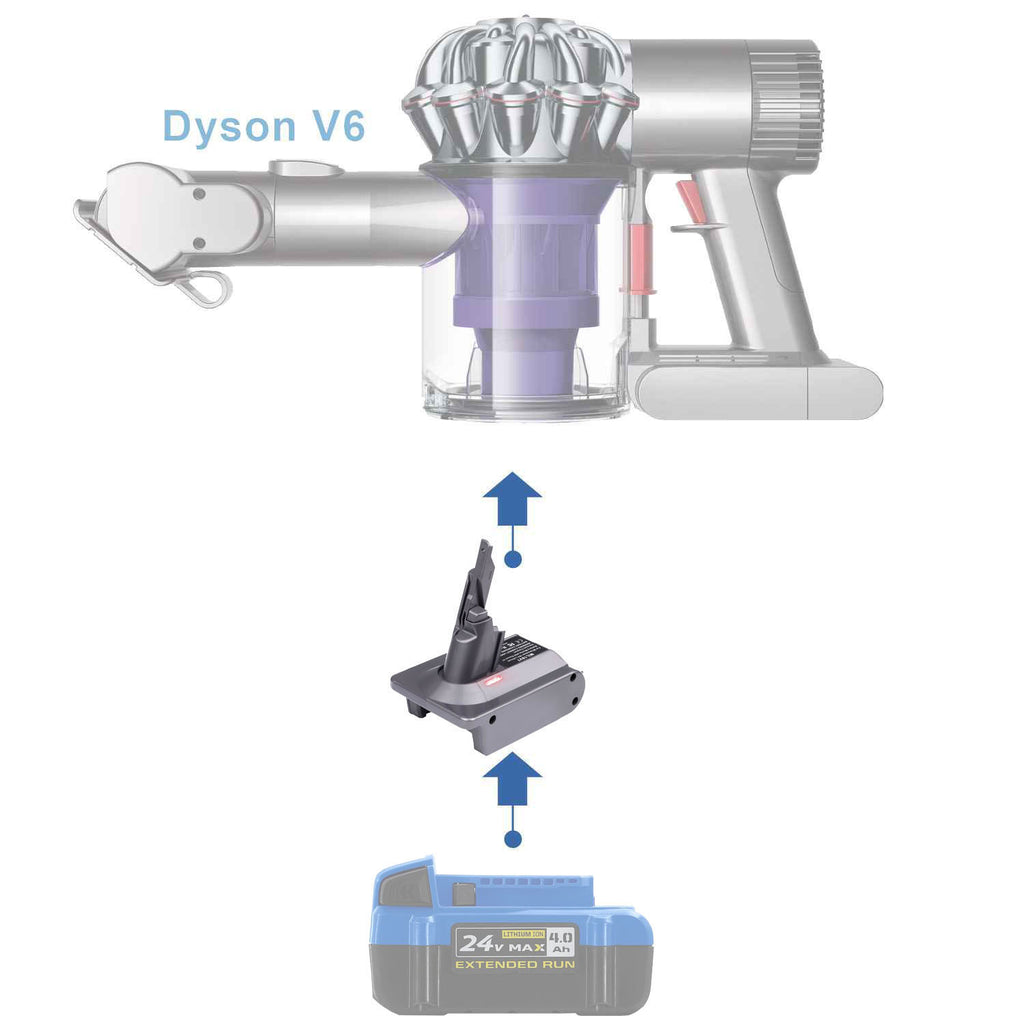 Kobalt 24V to Dyson V6 Battery Adapter