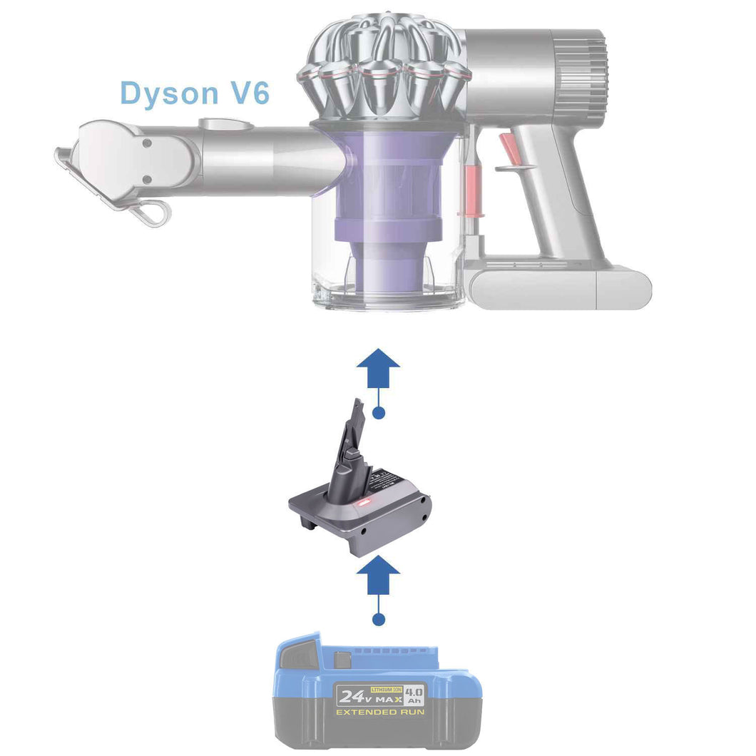 Kobalt 24V to Dyson V6 Battery Adapter