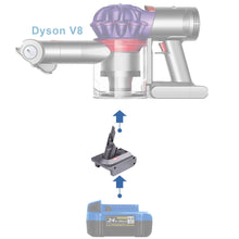 Load image into Gallery viewer, Kobalt 24V to Dyson V8 Battery Adapter

