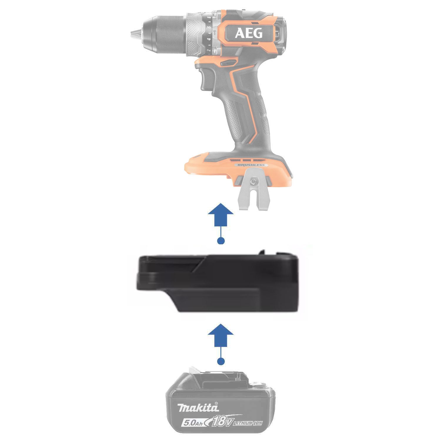 Makita 18V auf AEG 18V Batterieadapter