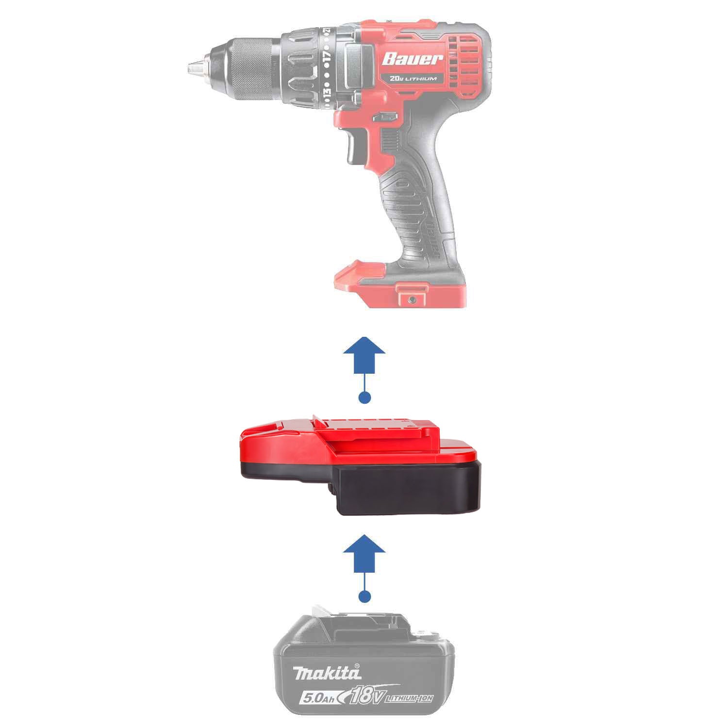 Makita 18V auf Bauer 20V Batterieadapter