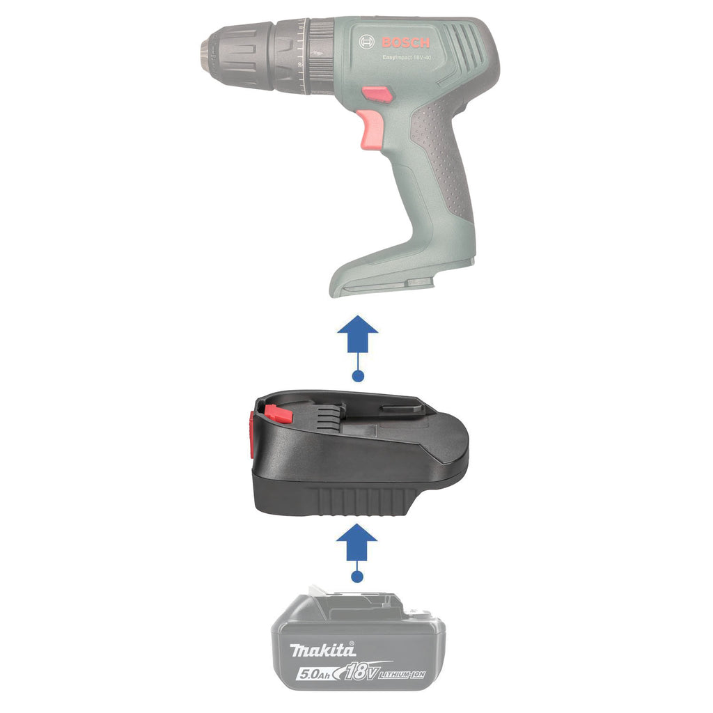 Makita 18V auf Bosch (Grün) 18V Akkuadapter