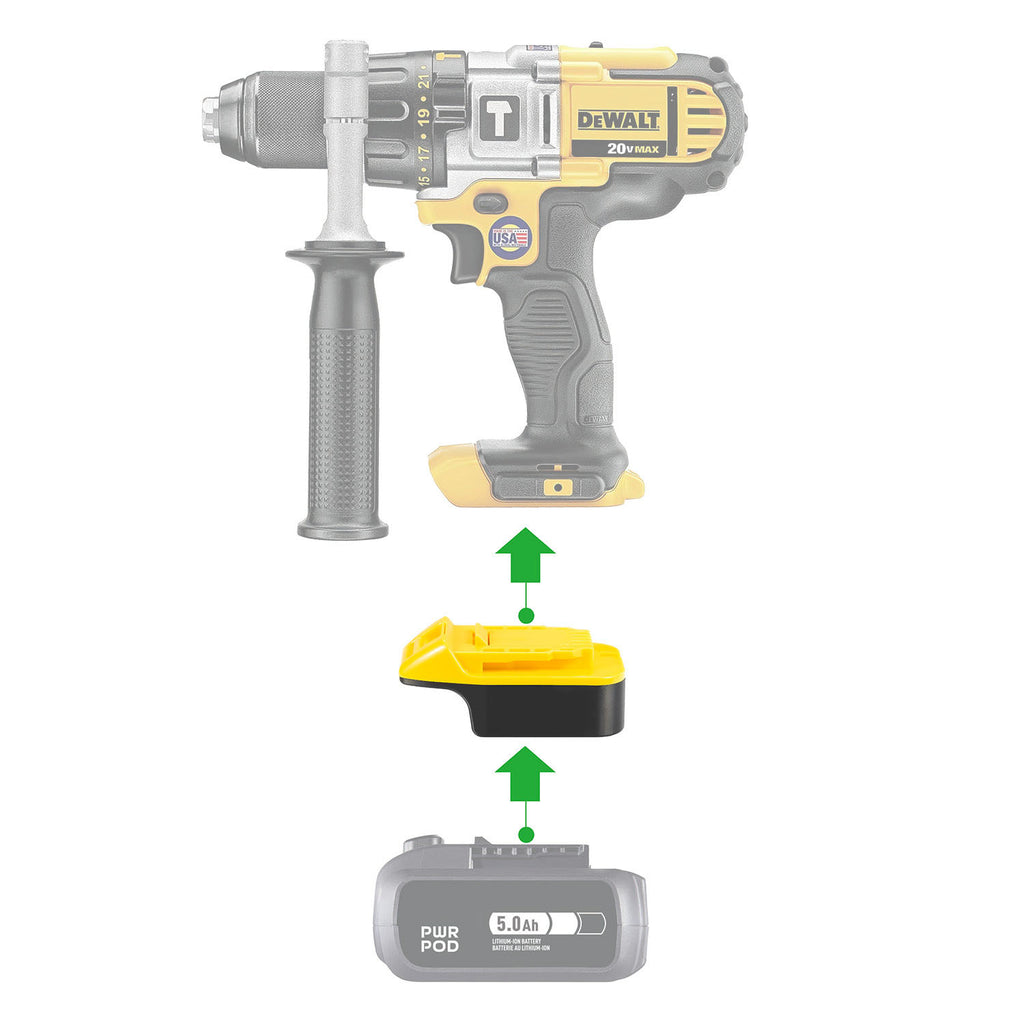 Mastercraft 20V (Blau) auf DeWalt 20V Batterieadapter