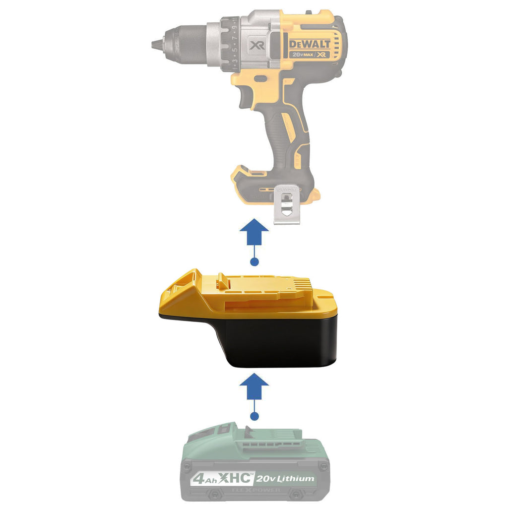 Masterforce 20V to DeWalt 20V MAX battery adapter - compatibility diagram showing battery, adapter and hammer drill