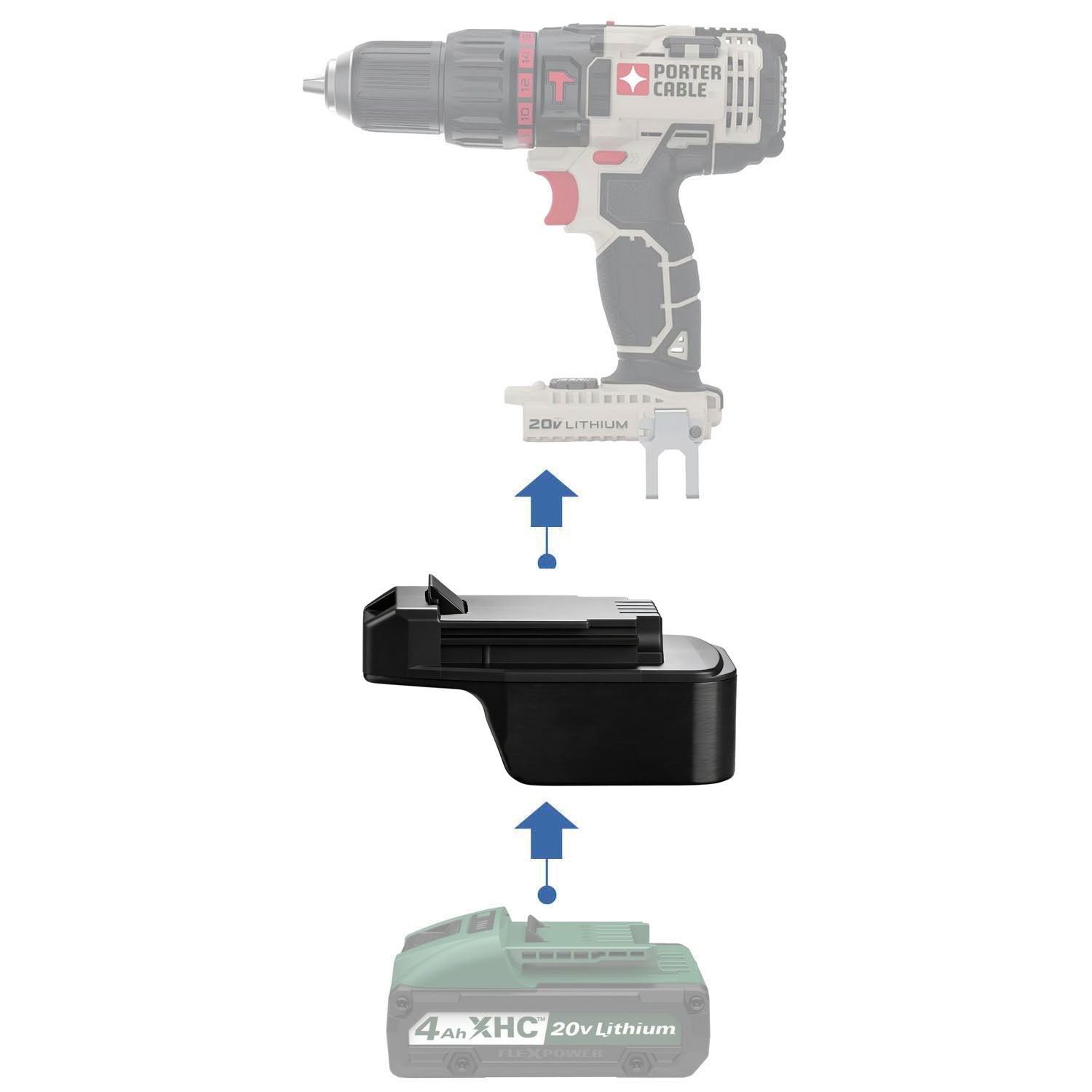 Adaptateur de batterie Masterforce 20V vers Porter Cable 20V