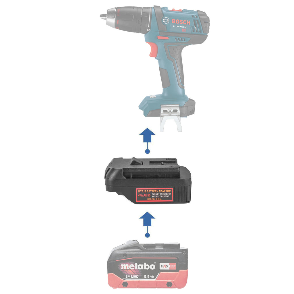 Metabo 18V CAS vers Bosch (Bleu) 18V Adaptateur de batterie