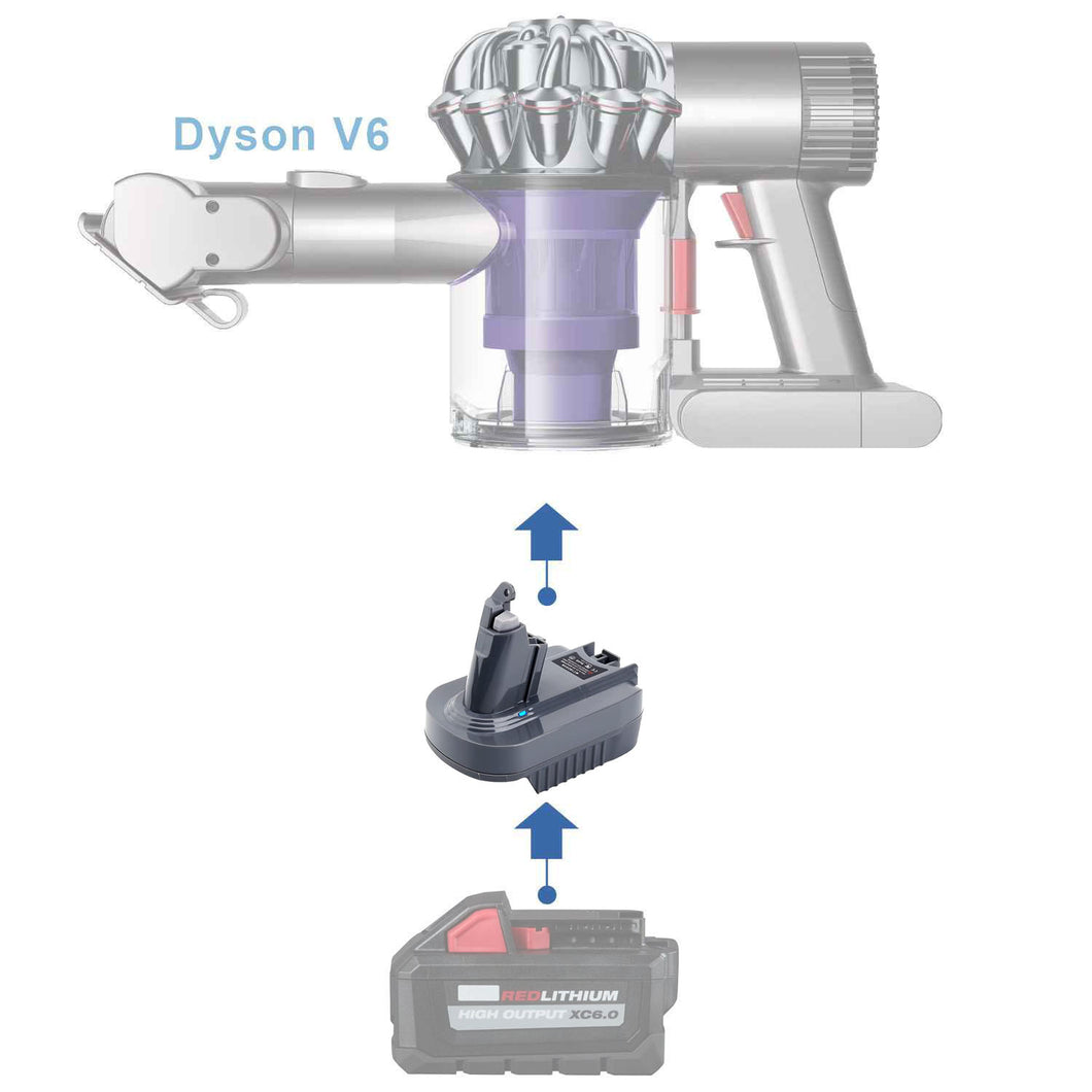 Milwaukee 18V zu Dyson V6 Batterieadapter
