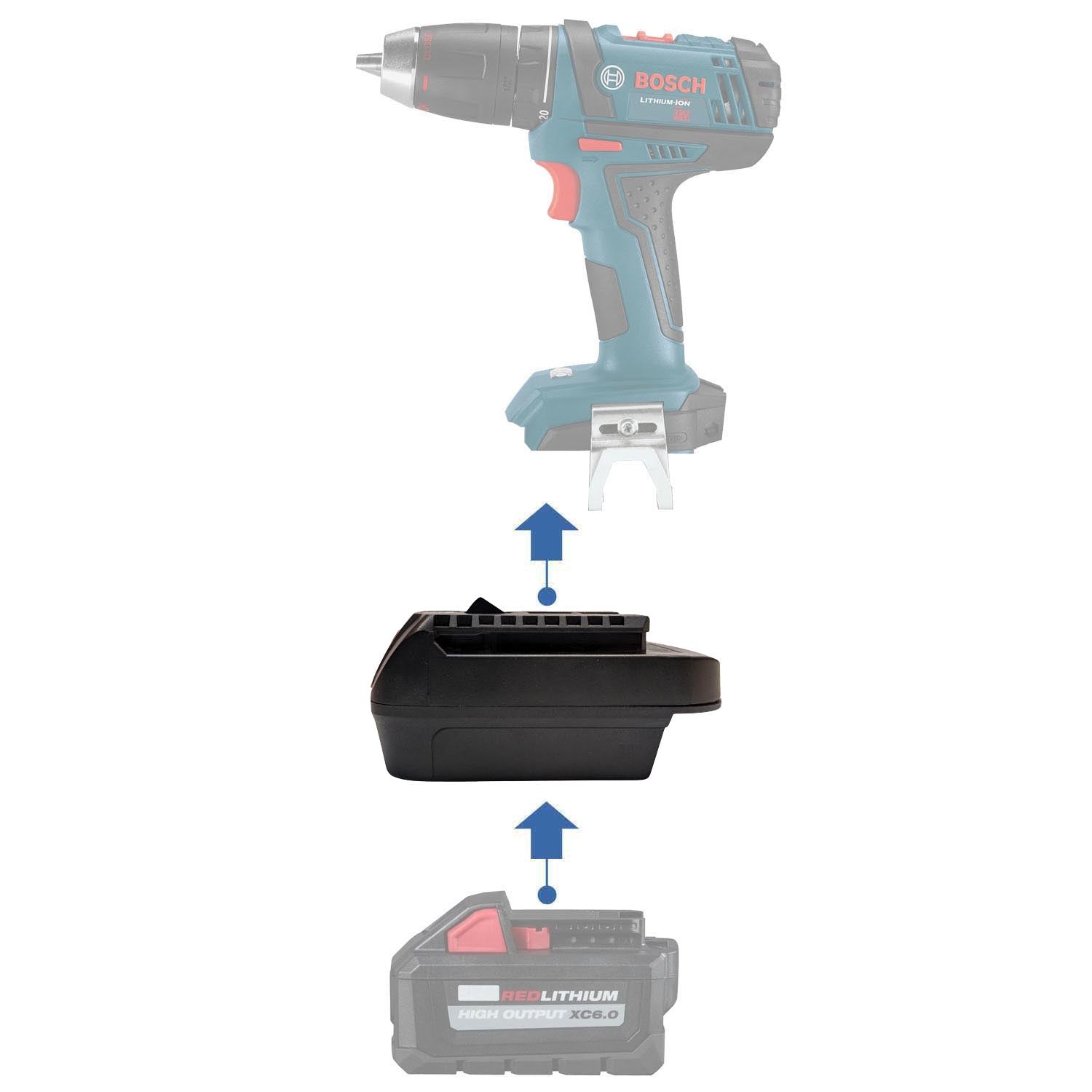 Milwaukee M18 to Bosch 18V GBA (Blue) battery adapter - compatibility diagram showing battery, adapter and drill driver